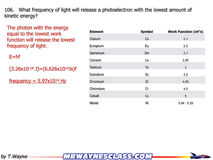 Modern Physics Problem Solutions.006