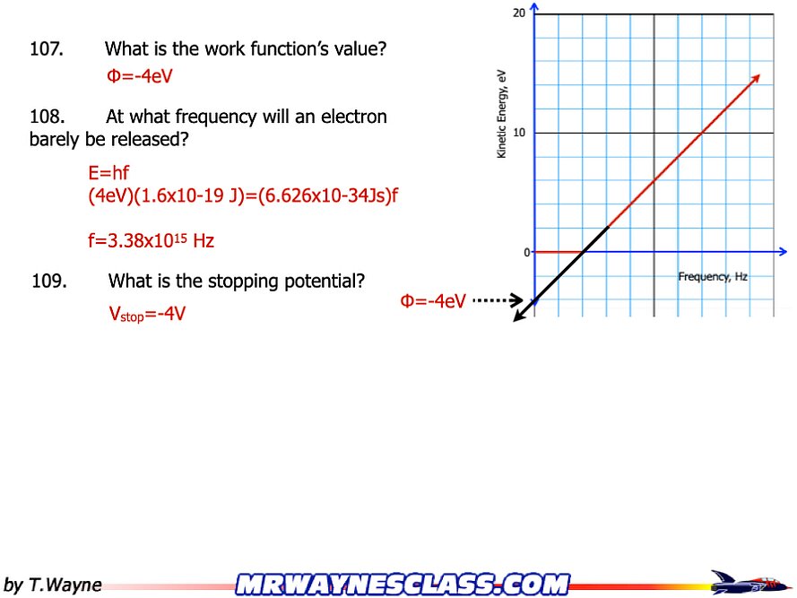 Modern Physics Problem Solutions.007