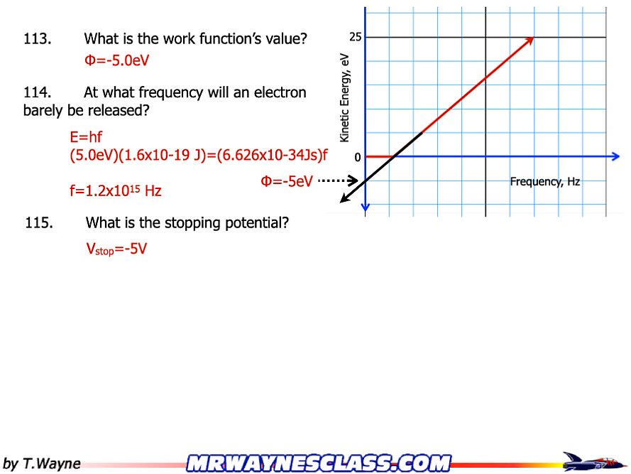 Modern Physics Problem Solutions.010