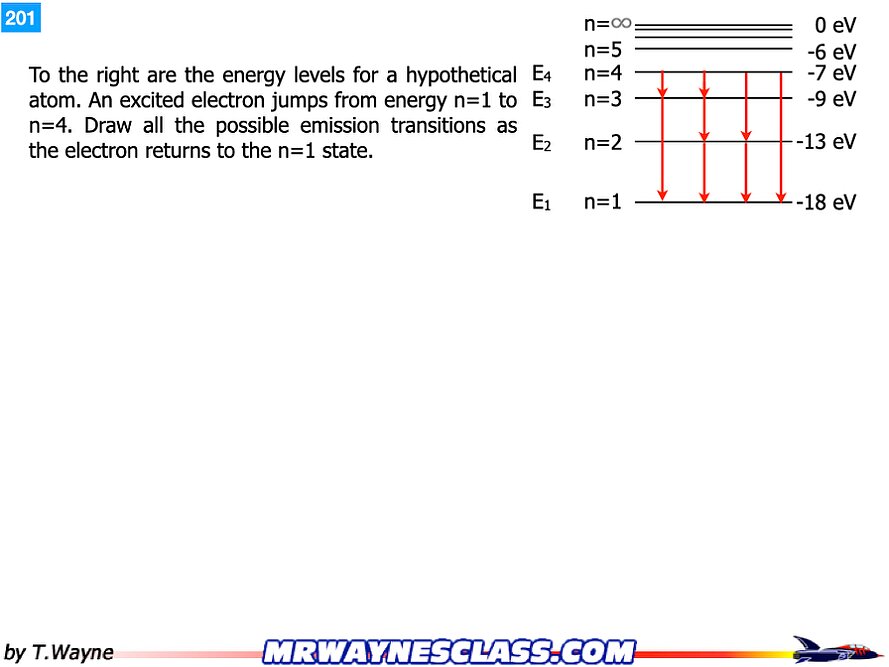 Modern Physics Problem Solutions.015