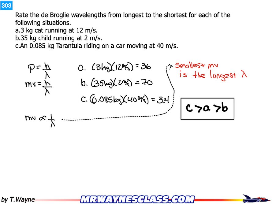 Modern Physics Problem Solutions.024