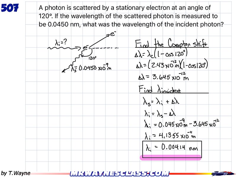 ModernPhysics.041