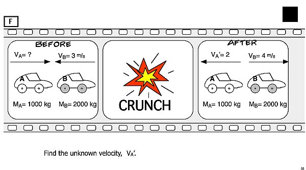001 Momentum Linear Colliions.033.jpeg