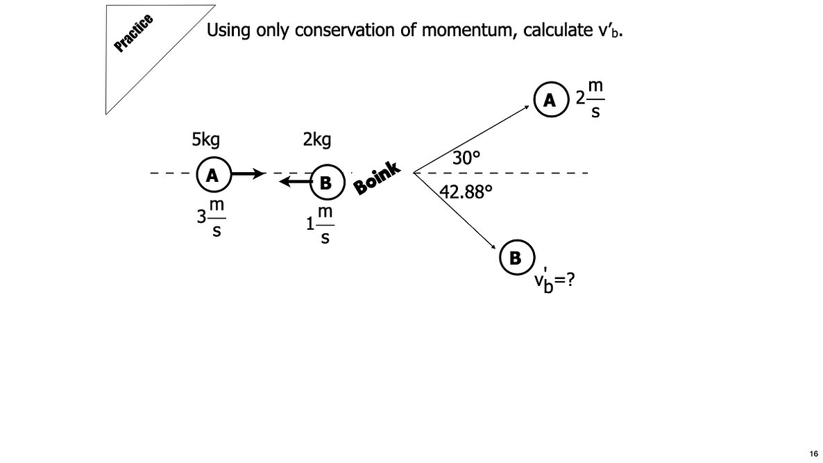 002 Collisions in a Plain.016
