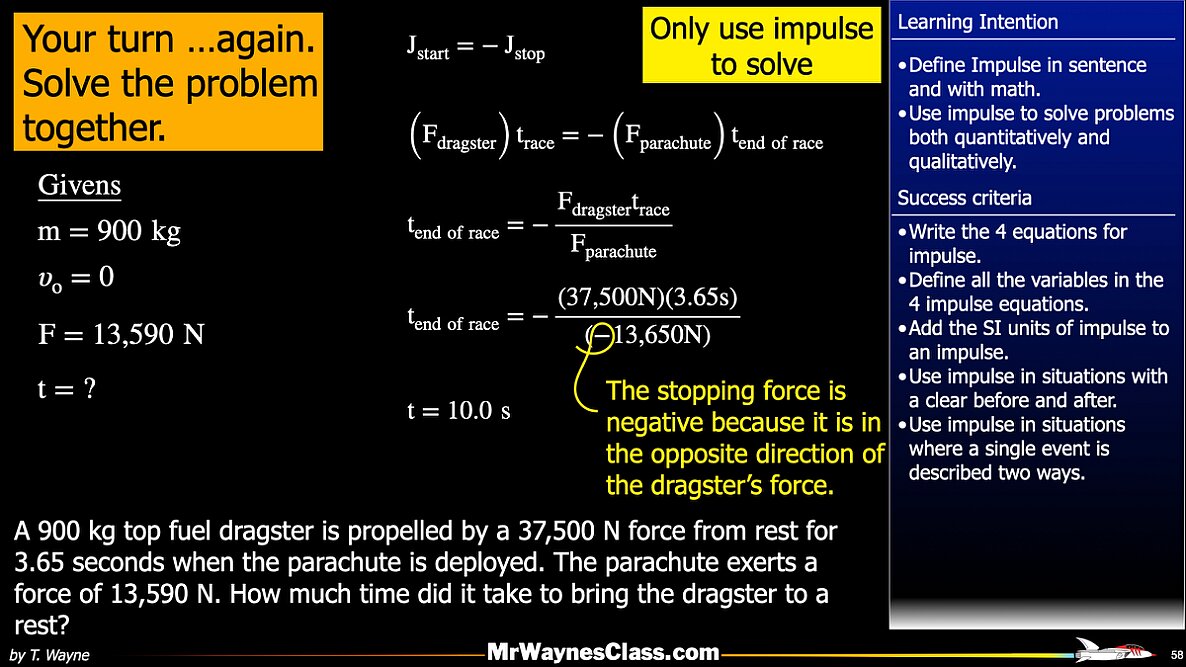 003 Impulse Introduction .058
