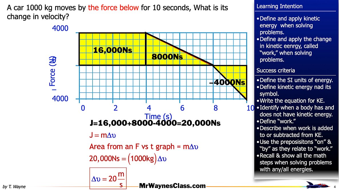 03-J-from_a_graph.004