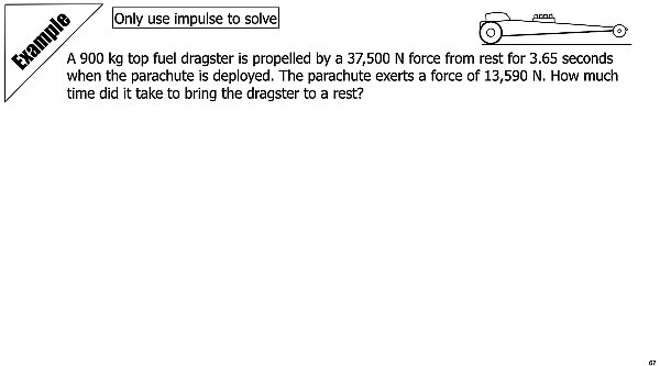 003 Impulse Introduction .067.jpeg