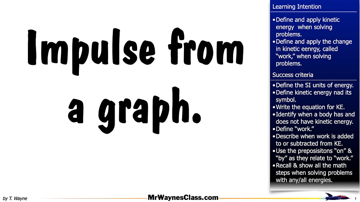 004 Impulse from a graph.001