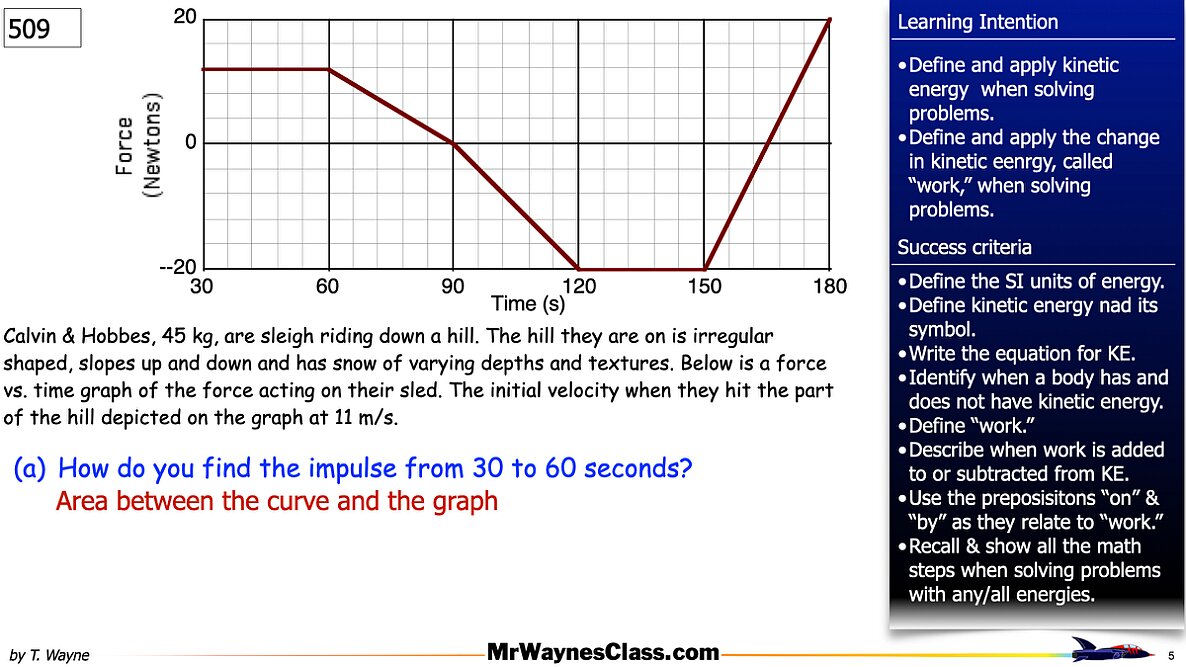 004 Impulse from a graph.005