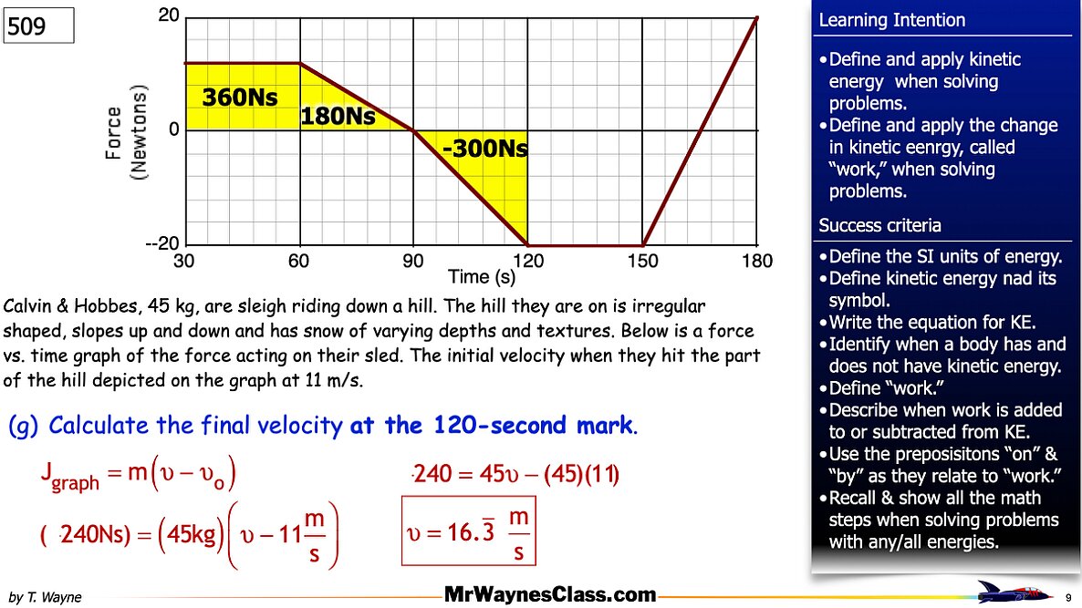 004 Impulse from a graph.009