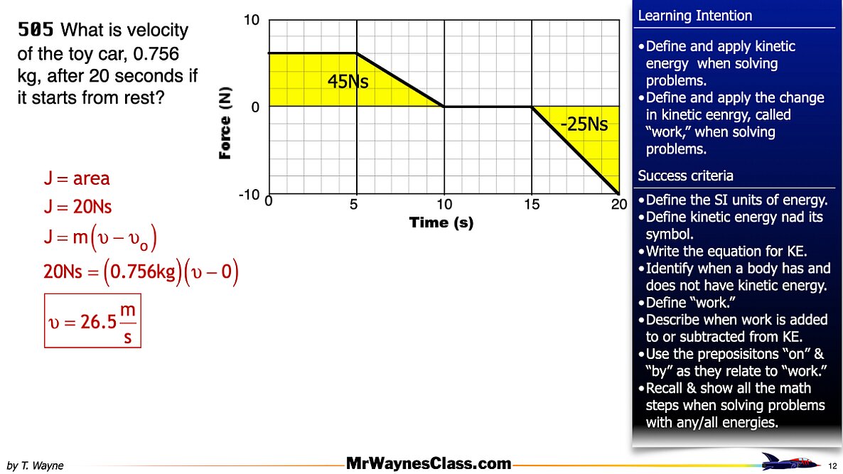 004 Impulse from a graph.012