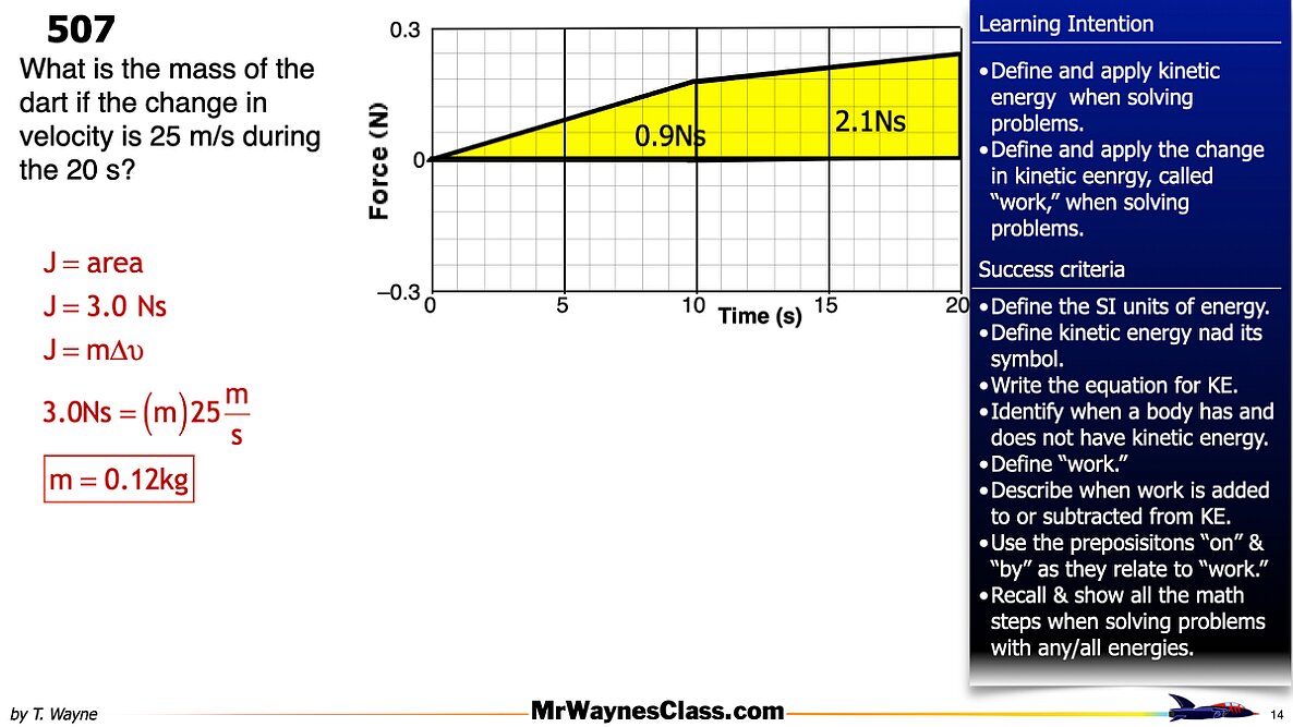 004 Impulse from a graph.014