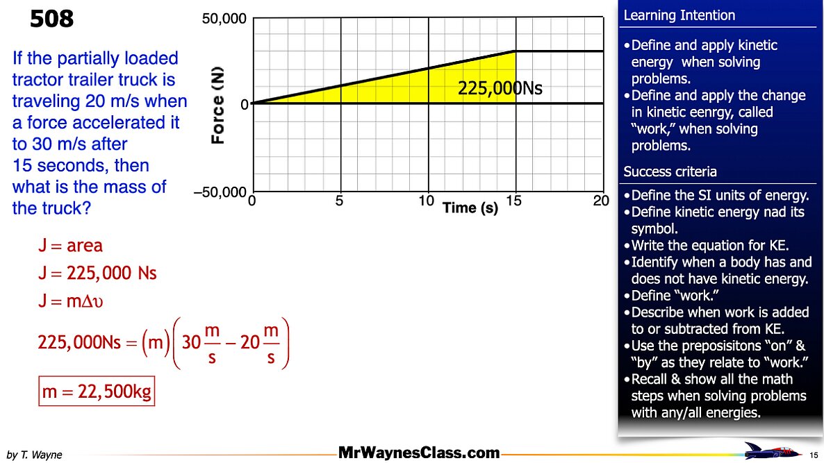 004 Impulse from a graph.015