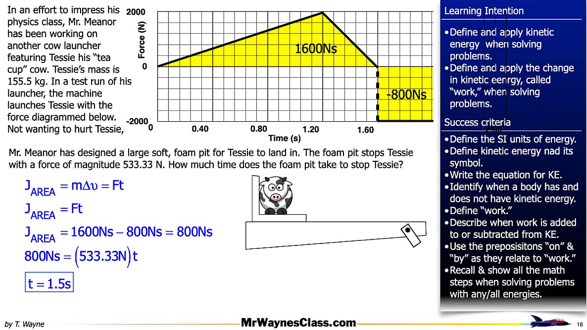 004 Impulse from a graph.016