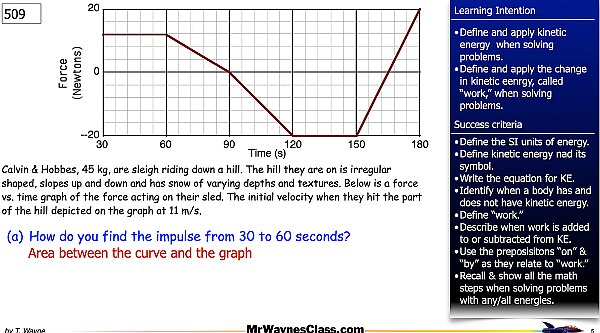 004 Impulse from a graph.005.jpeg