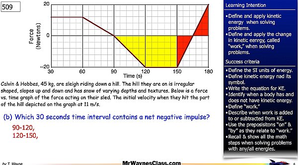 004 Impulse from a graph.006.jpeg