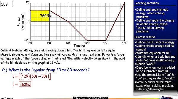 004 Impulse from a graph.007.jpeg