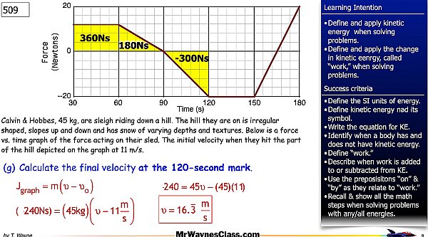 004 Impulse from a graph.009.jpeg