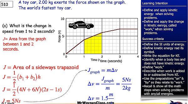 004 Impulse from a graph.010.jpeg
