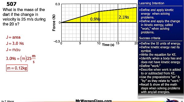 004 Impulse from a graph.014.jpeg