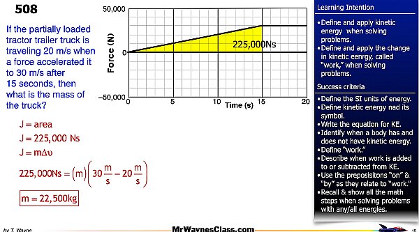 004 Impulse from a graph.015.jpeg