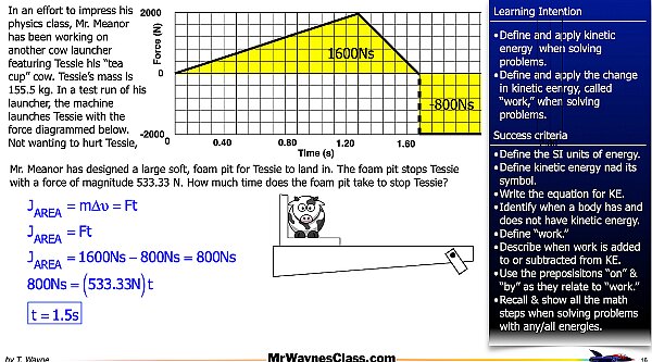 004 Impulse from a graph.016.jpeg