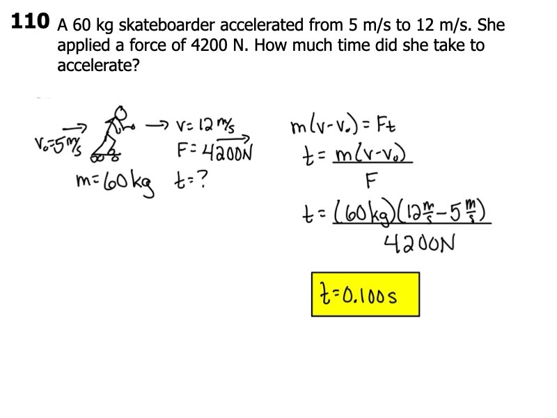 p.029
