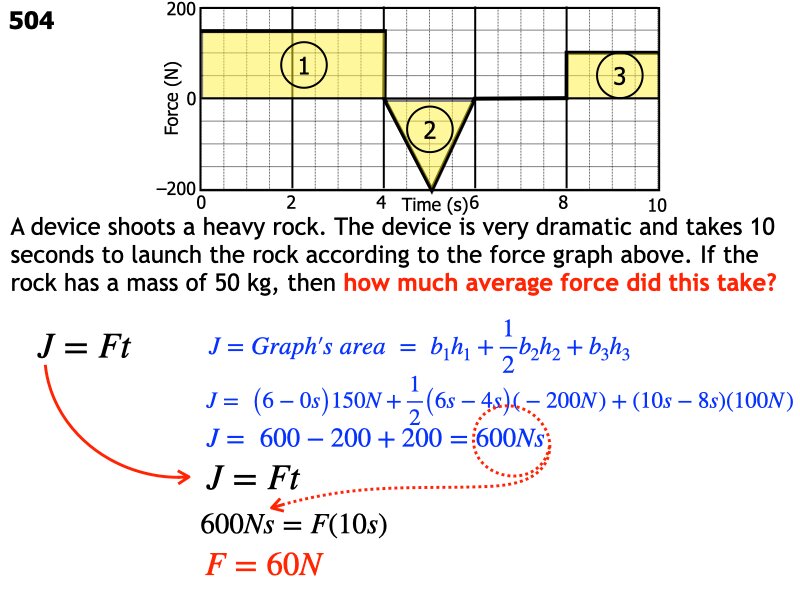 p.069