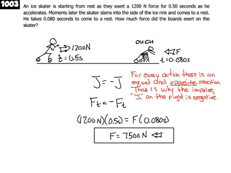 p.115