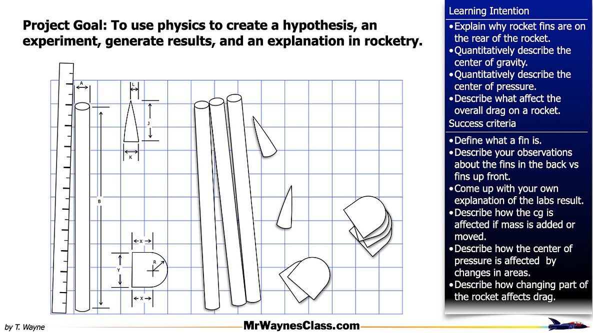 00 Paper Rocket Lessons HD.004