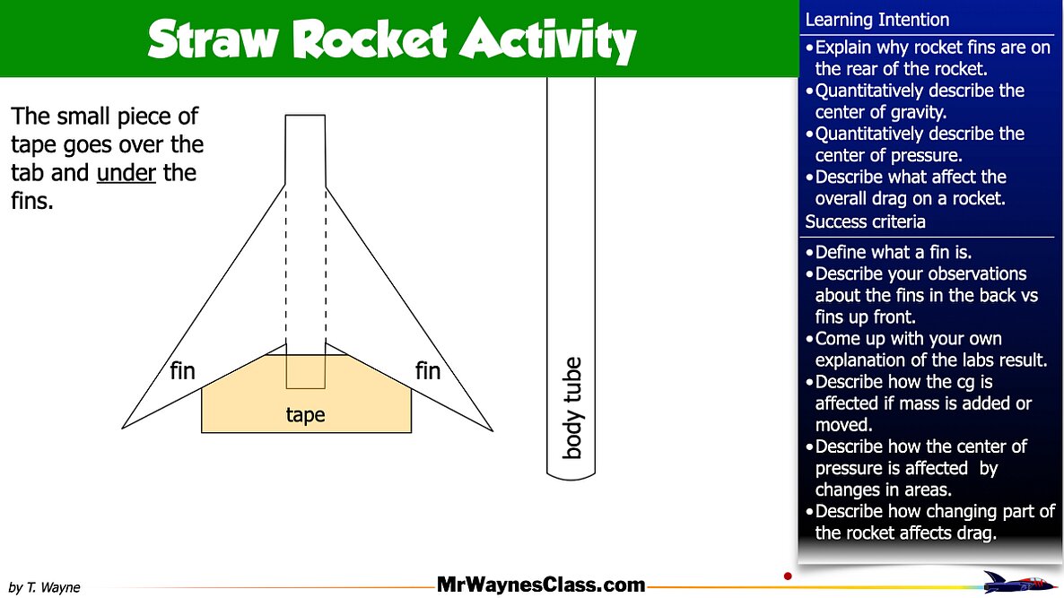 00 Paper Rocket Lessons HD.013