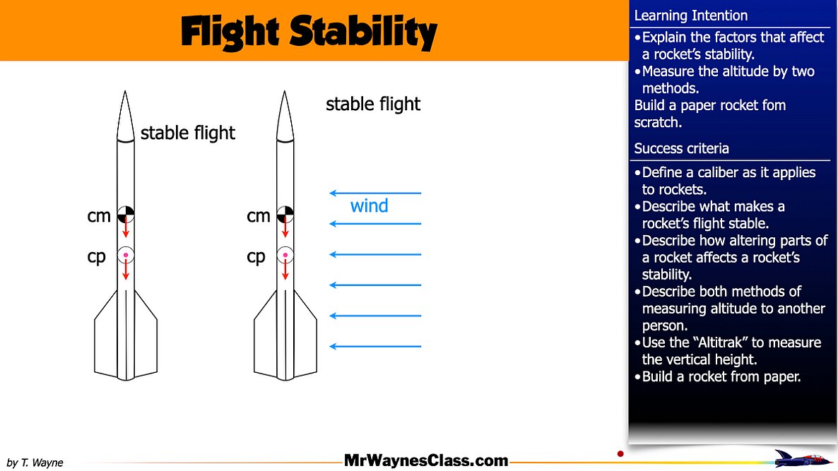 00 Paper Rocket Lessons HD.026