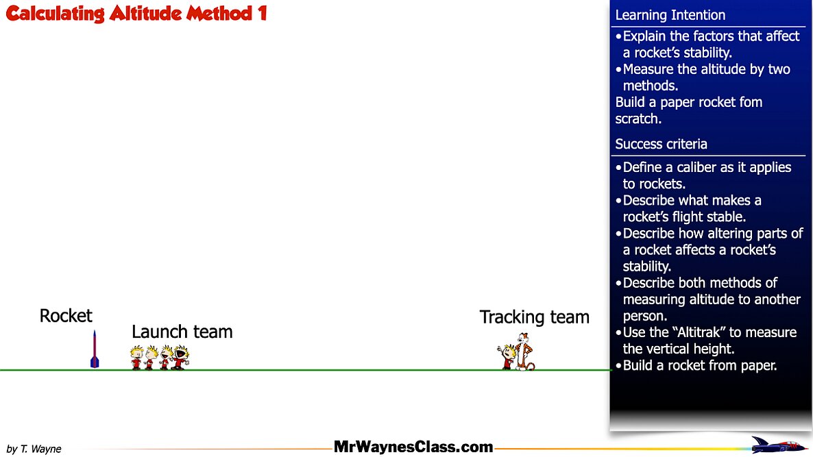 00 Paper Rocket Lessons HD.038