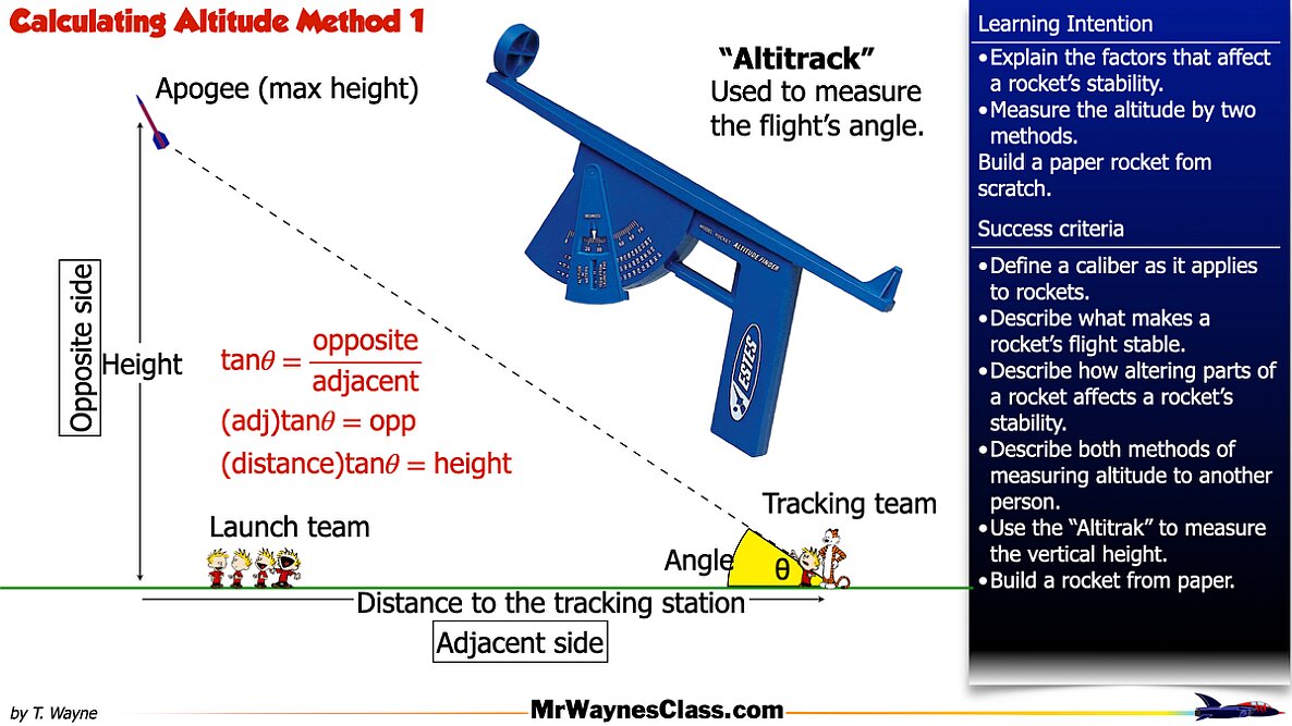 00 Paper Rocket Lessons HD.039