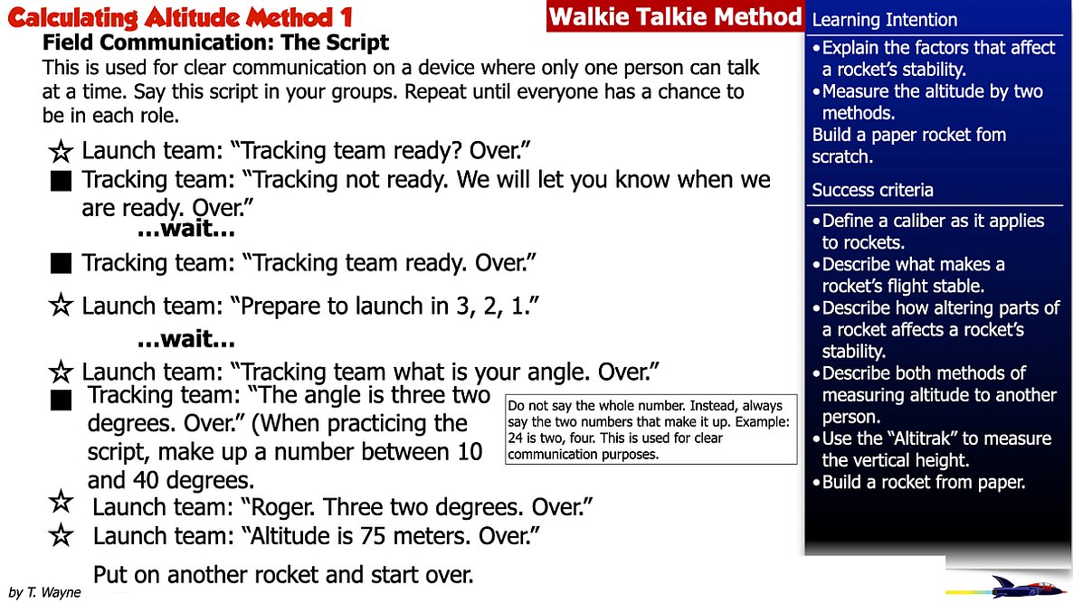 00 Paper Rocket Lessons HD.040