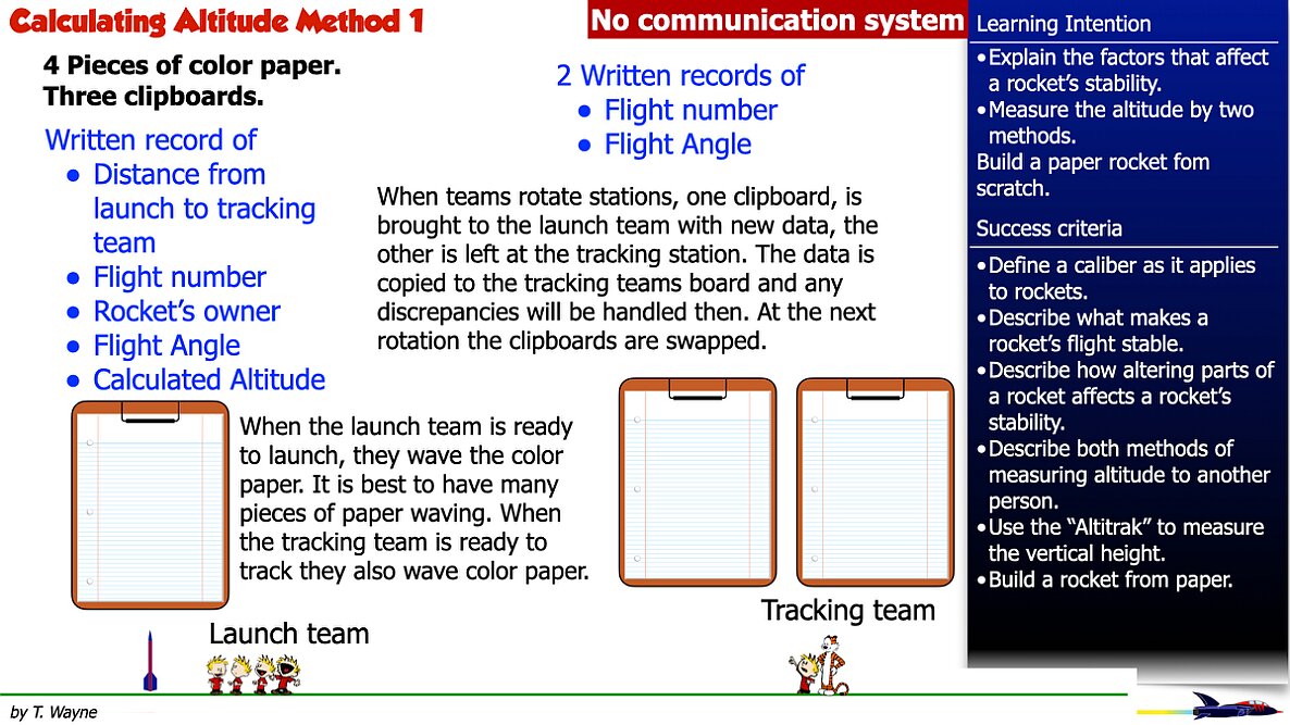00 Paper Rocket Lessons HD.041