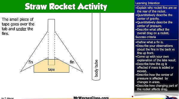 00 Paper Rocket Lessons HD.013.jpeg
