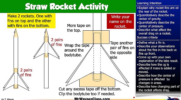 00 Paper Rocket Lessons HD.014.jpeg