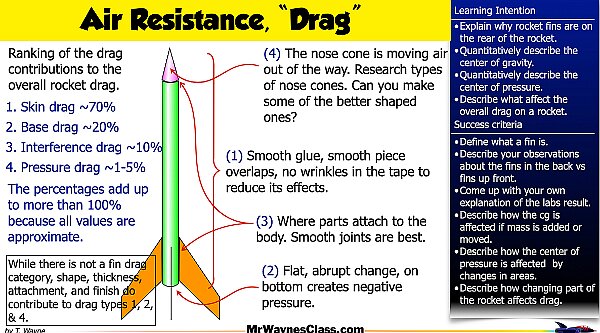 00 Paper Rocket Lessons HD.024.jpeg