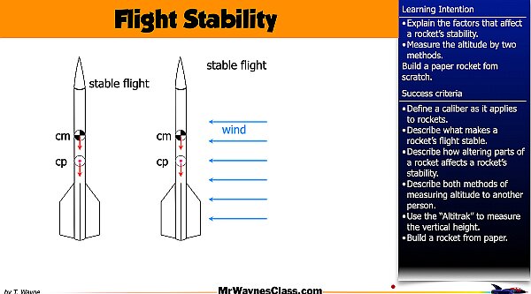 00 Paper Rocket Lessons HD.026.jpeg