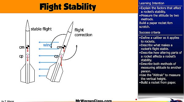 00 Paper Rocket Lessons HD.027.jpeg