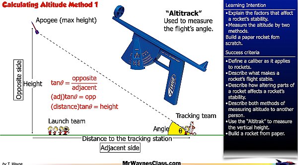00 Paper Rocket Lessons HD.039.jpeg