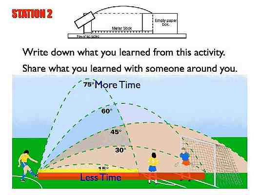 Projectile_Motion.010-006