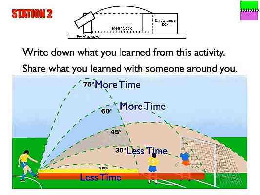 Projectile_Motion.010-007