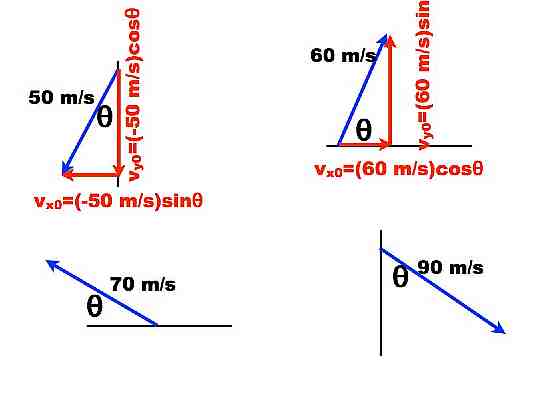 Projectile_Motion.021-003