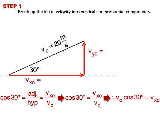 Projectile_Motion.023-006