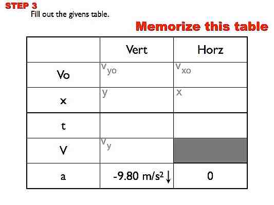 Projectile_Motion.024-002