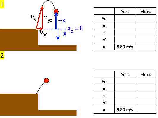 Projectile_Motion.027-007