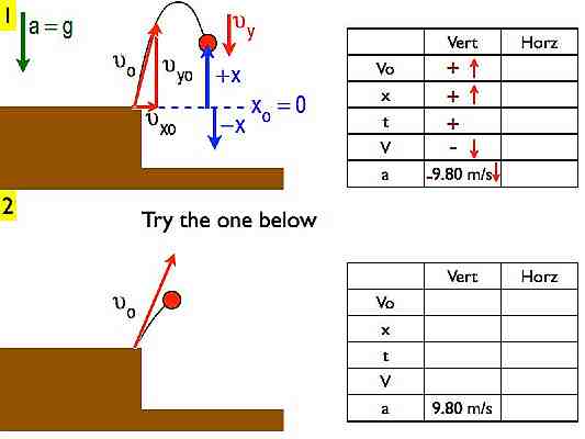 Projectile_Motion.028-002