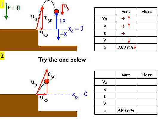 Projectile_Motion.028-006